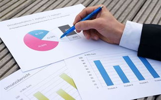 年終財(cái)務(wù) 投資管理重點(diǎn)工作解析與準(zhǔn)備